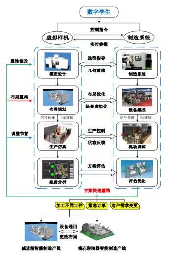 天职师大2021年度天津市科学技术奖励在智能科技领域创佳绩